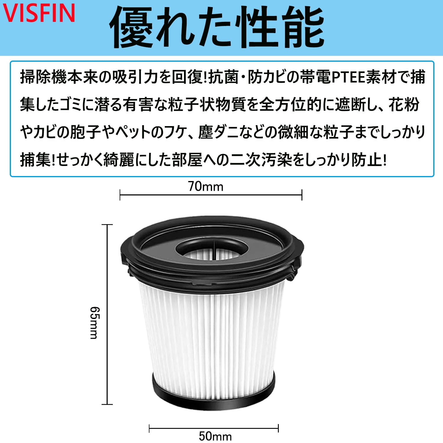 Amazon.co.jp: シャーク掃除機フィルターHEPA交換品＆クリーニング